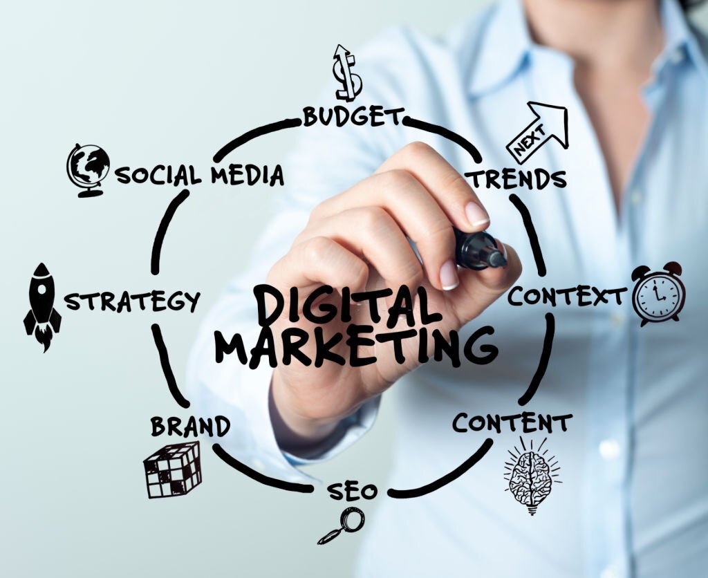 Tips On Improving The Brand Using Digital Marketing