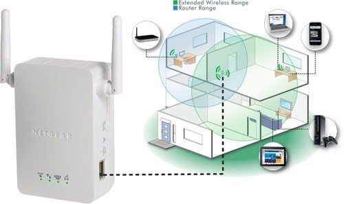 How to set up a wireless range extender?