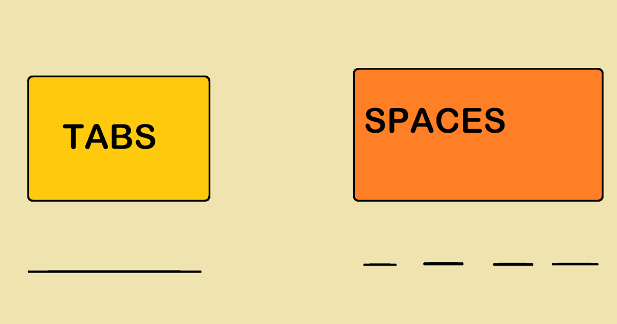 How Many Spaces Is a Tab